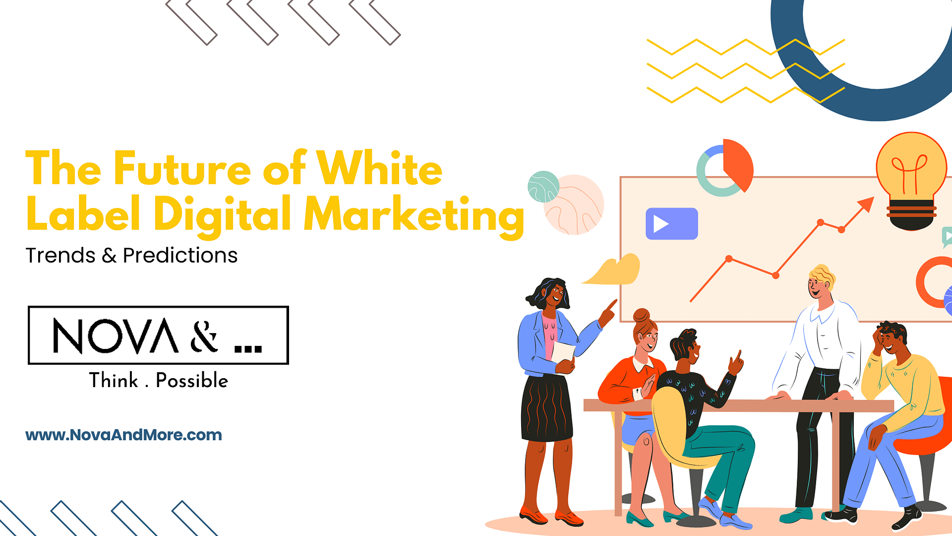 Future of White Label Digital Marketing: Trends & Predictions 2025